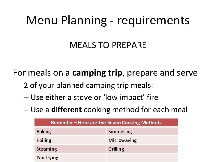 Menu Planning - requirements MEALS TO PREPARE For meals on a camping trip, prepare