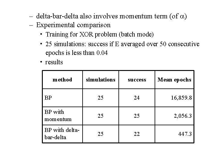 – delta-bar-delta also involves momentum term (of a) – Experimental comparison • Training for