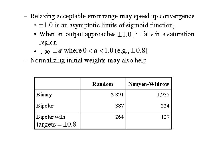 – Relaxing acceptable error range may speed up convergence • is an asymptotic limits