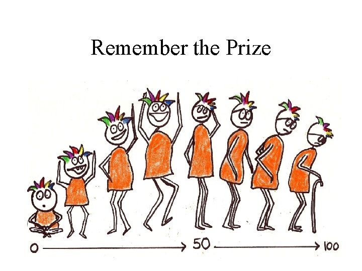 Remember the Prize 