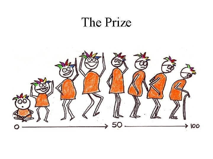 The Prize 