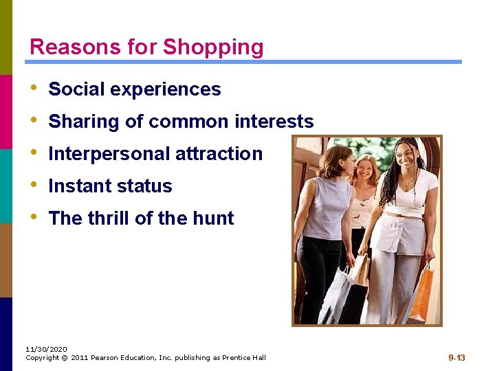 Reasons for Shopping • • • Social experiences Sharing of common interests Interpersonal attraction