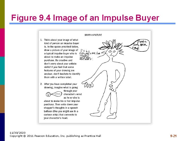 Figure 9. 4 Image of an Impulse Buyer 11/30/2020 Copyright © 2011 Pearson Education,