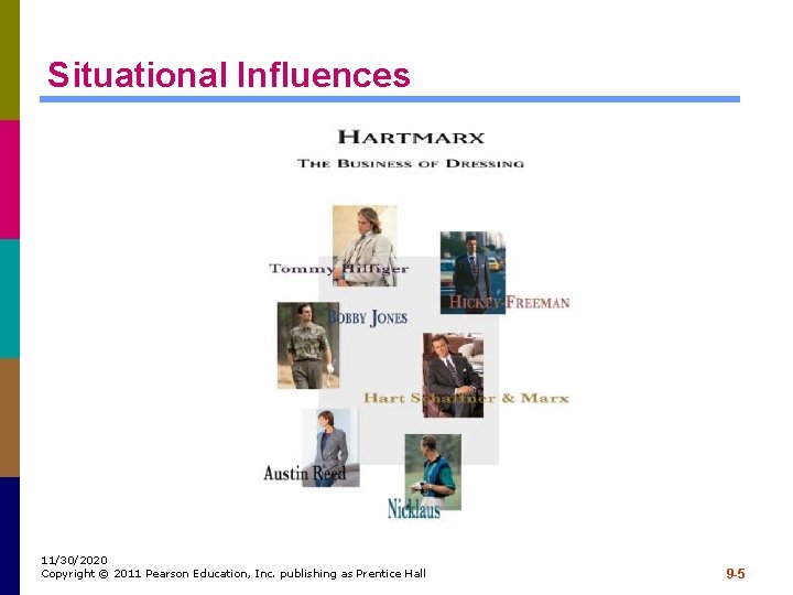 Situational Influences 11/30/2020 Copyright © 2011 Pearson Education, Inc. publishing as Prentice Hall 9