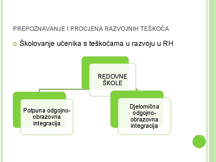 PREPOZNAVANJE I PROCJENA RAZVOJNIH TEŠKOĆA Školovanje učenika s teškoćama u razvoju u RH REDOVNE