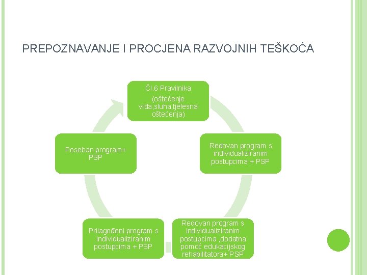 PREPOZNAVANJE I PROCJENA RAZVOJNIH TEŠKOĆA Čl. 6 Pravilnika (oštećenje vida, sluha, tjelesna oštećenja) Poseban