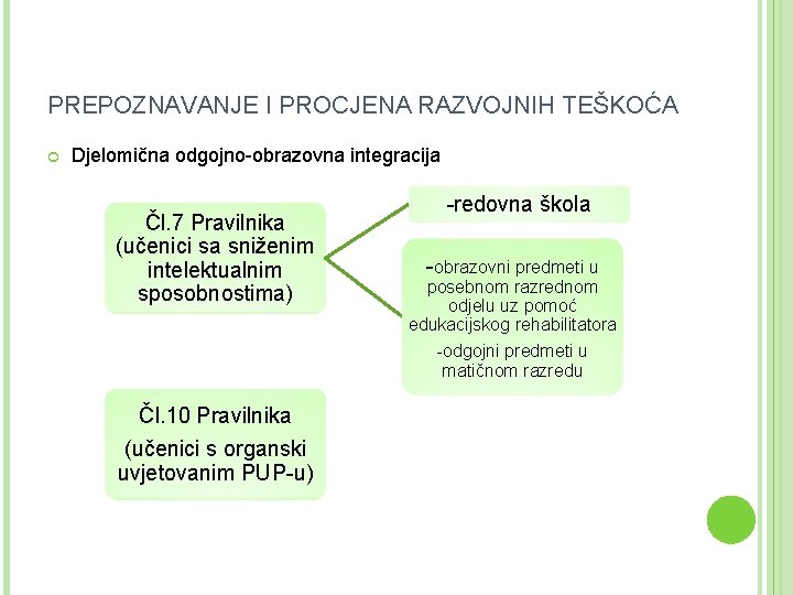 PREPOZNAVANJE I PROCJENA RAZVOJNIH TEŠKOĆA Djelomična odgojno-obrazovna integracija Čl. 7 Pravilnika (učenici sa sniženim