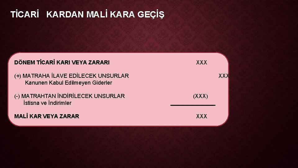 TİCARİ KARDAN MALİ KARA GEÇİŞ DÖNEM TİCARİ KARI VEYA ZARARI XXX (+) MATRAHA İLAVE