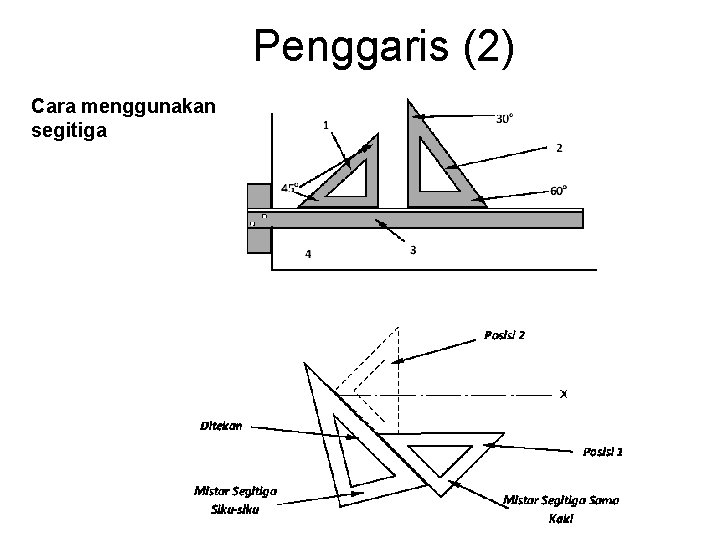 Penggaris (2) Cara menggunakan segitiga 