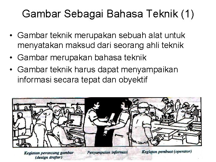 Gambar Sebagai Bahasa Teknik (1) • Gambar teknik merupakan sebuah alat untuk menyatakan maksud