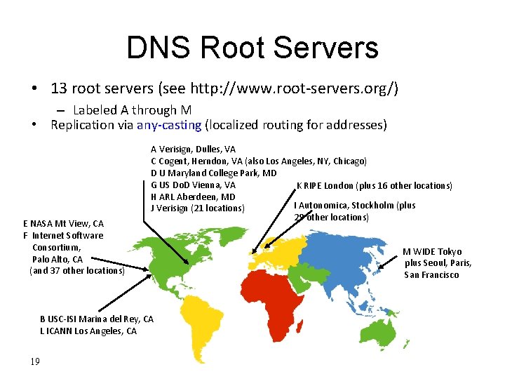 DNS Root Servers • 13 root servers (see http: //www. root-servers. org/) – Labeled