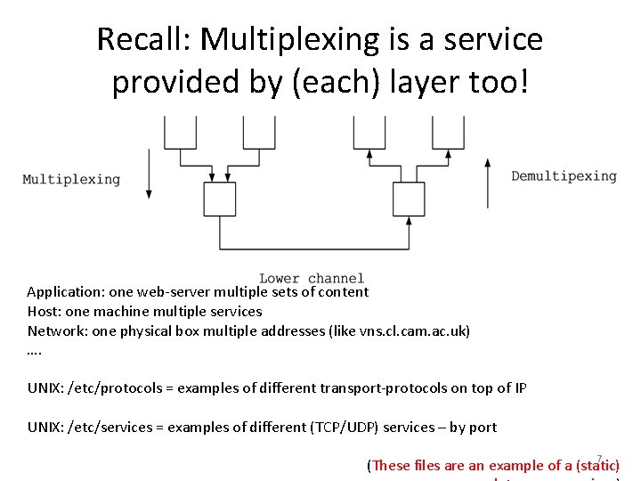 Recall: Multiplexing is a service provided by (each) layer too! Application: one web-server multiple