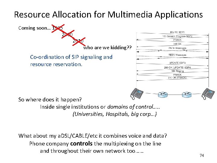 Resource Allocation for Multimedia Applications Coming soon… 1995 2000 2010 who are we kidding?