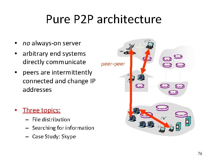 Pure P 2 P architecture • no always-on server • arbitrary end systems directly