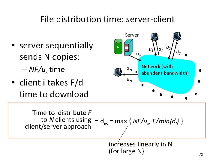 File distribution time: server-client Server • server sequentially sends N copies: – NF/us time