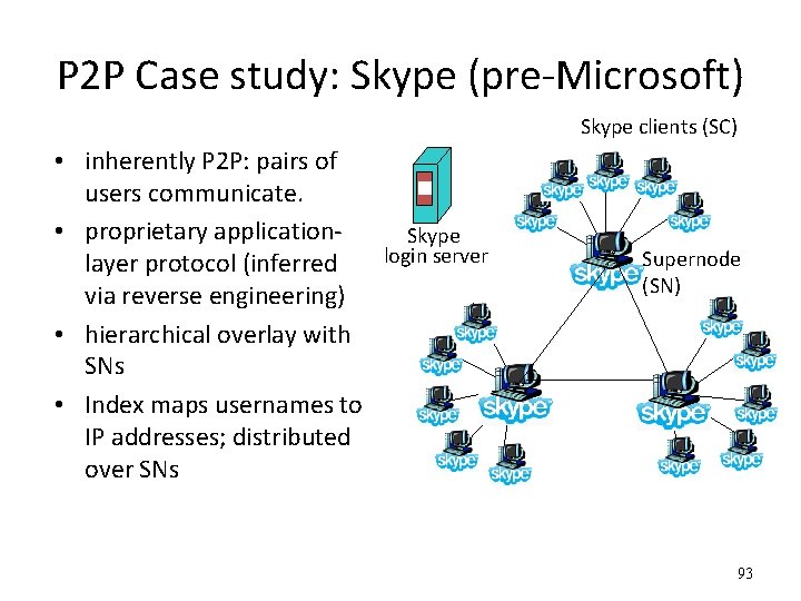 P 2 P Case study: Skype (pre-Microsoft) Skype clients (SC) • inherently P 2