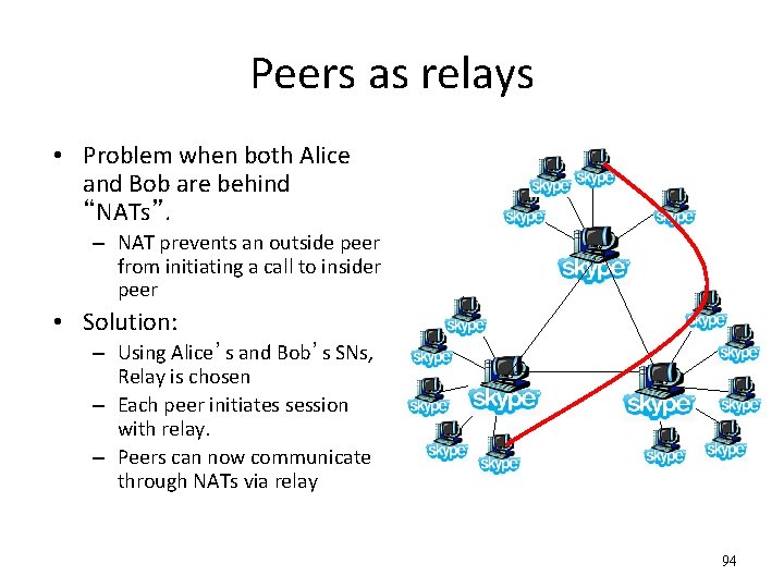 Peers as relays • Problem when both Alice and Bob are behind “NATs”. –