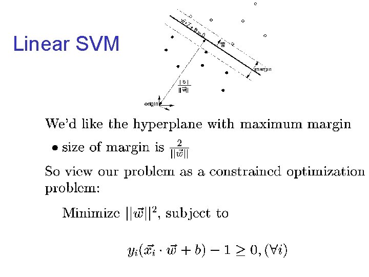 Linear SVM 