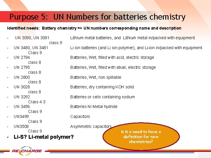 Purpose 5: UN Numbers for batteries chemistry Identified needs: Battery chemistry => UN numbers