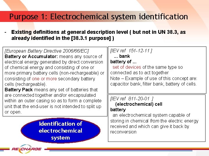 Purpose 1: Electrochemical system identification - Existing definitions at general description level ( but