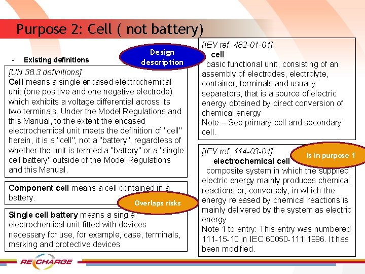 Purpose 2: Cell ( not battery) - Existing definitions Design description [UN 38. 3