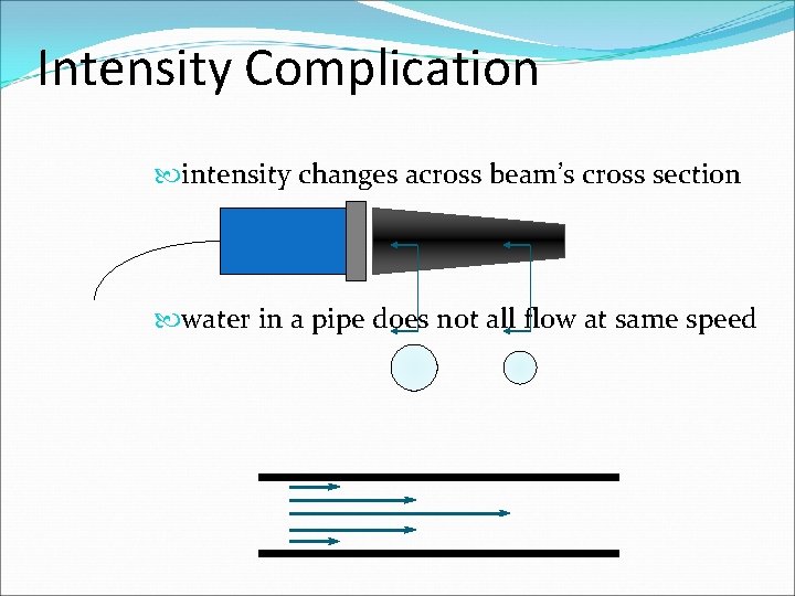Intensity Complication intensity changes across beam’s cross section water in a pipe does not