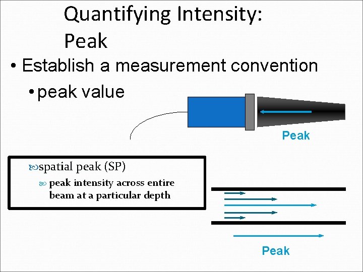 Quantifying Intensity: Peak • Establish a measurement convention • peak value Peak spatial peak
