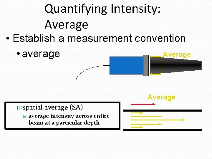 Quantifying Intensity: Average • Establish a measurement convention Average • average Average spatial average Quantifying Intensity: Average • Establish a measurement convention Average • average Average spatial average