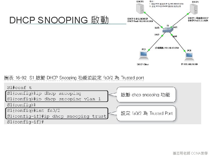 DHCP SNOOPING 啟動 蕭志明老師 CCNA教學 