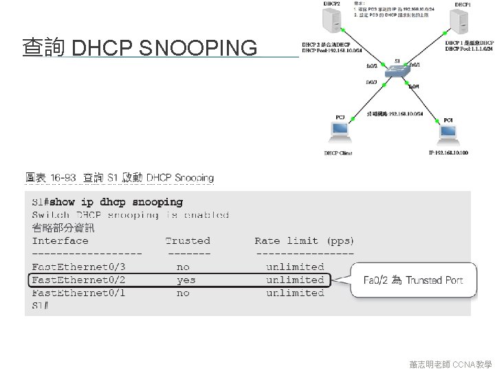 查詢 DHCP SNOOPING 蕭志明老師 CCNA教學 