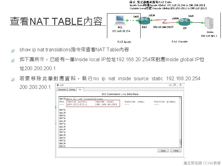 查看NAT TABLE內容 show ip nat translations指令來查看NAT Table內容 如下圖所示，已經有一筆Inside local IP位址192. 168. 20. 254來對應Inside global