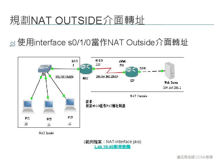 規劃NAT OUTSIDE介面轉址 使用interface s 0/1/0當作NAT Outside介面轉址 (範例檔案：NAT-Interface. pka) Lab 16 -40影音教學 蕭志明老師 CCNA教學 