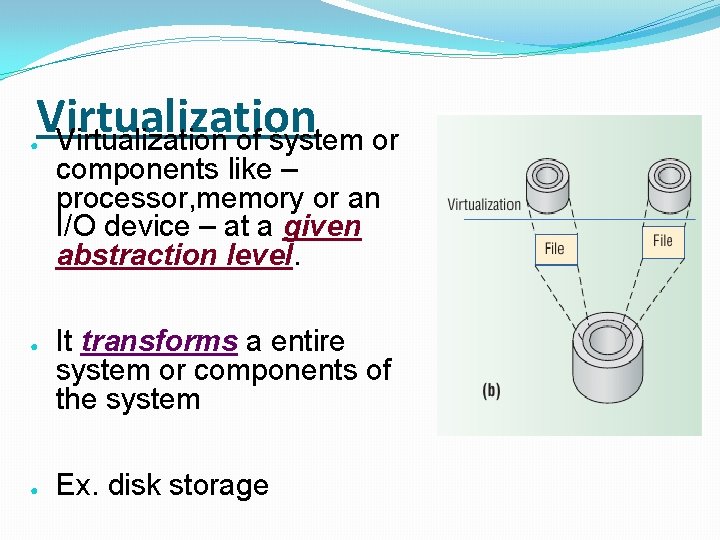 Virtualization of system or ● ● ● components like – processor, memory or an