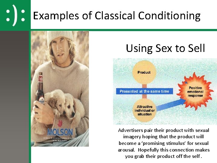 Examples of Classical Conditioning Using Sex to Sell Advertisers pair their product with sexual
