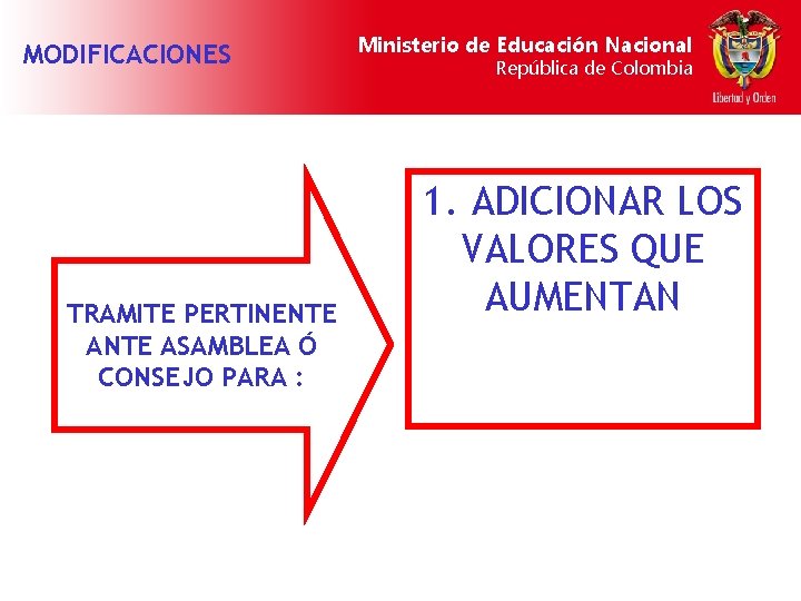 MODIFICACIONES TRAMITE PERTINENTE ASAMBLEA Ó CONSEJO PARA : Ministerio de Educación Nacional República de