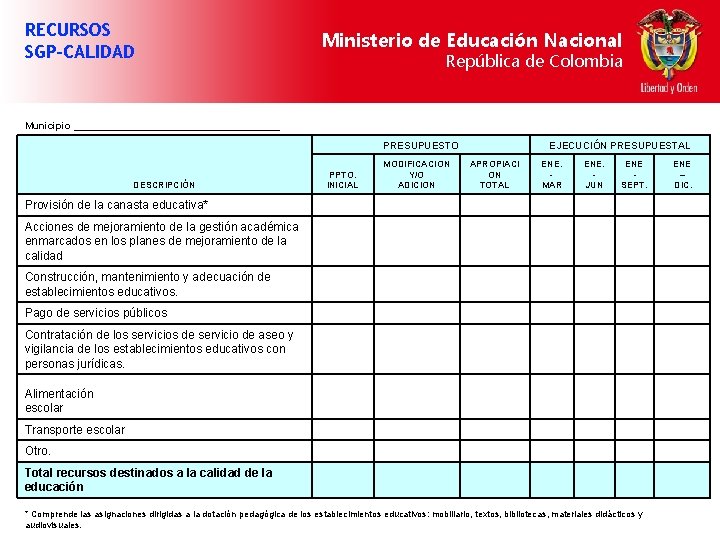 RECURSOS SGP-CALIDAD Ministerio de Educación Nacional República de Colombia Municipio ___________________ PRESUPUESTO EJECUCIÓN PRESUPUESTAL