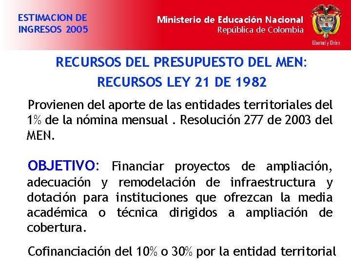 ESTIMACION DE INGRESOS 2005 Ministerio de Educación Nacional República de Colombia RECURSOS DEL PRESUPUESTO