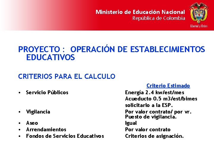 Ministerio de Educación Nacional República de Colombia PROYECTO : OPERACIÓN DE ESTABLECIMIENTOS EDUCATIVOS CRITERIOS
