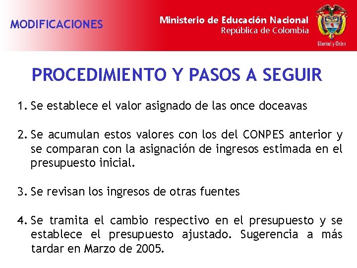 MODIFICACIONES Ministerio de Educación Nacional República de Colombia PROCEDIMIENTO Y PASOS A SEGUIR 1.
