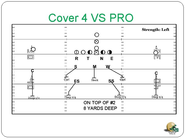 Cover 4 VS PRO ON TOP OF #2 8 YARDS DEEP 