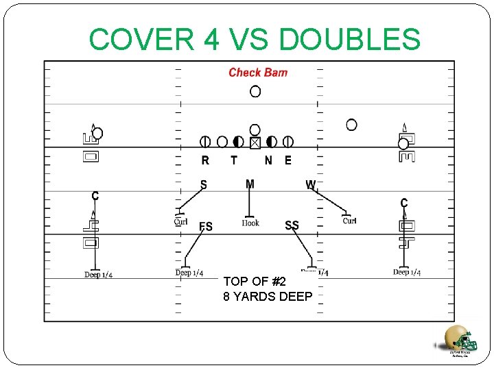 COVER 4 VS DOUBLES TOP OF #2 8 YARDS DEEP 