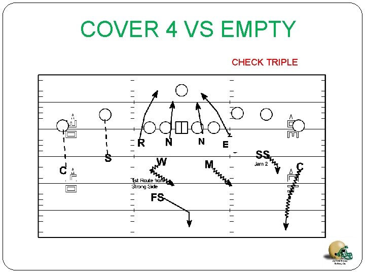 COVER 4 VS EMPTY CHECK TRIPLE N E 