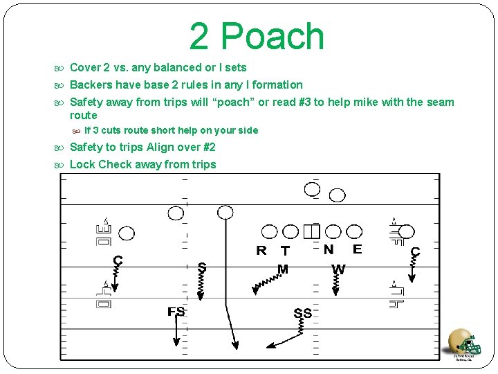 2 Poach Cover 2 vs. any balanced or I sets Backers have base 2