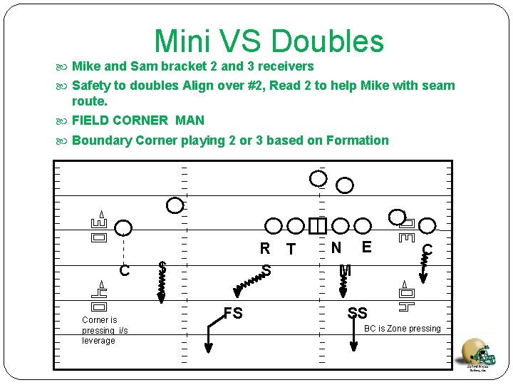 Mini VS Doubles Mike and Sam bracket 2 and 3 receivers Safety to doubles