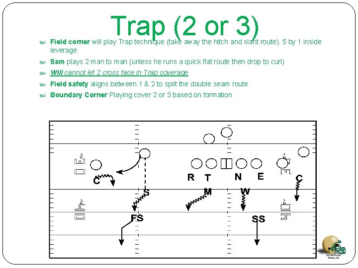 Trap (2 or 3) Field corner will play Trap technique (take away the hitch