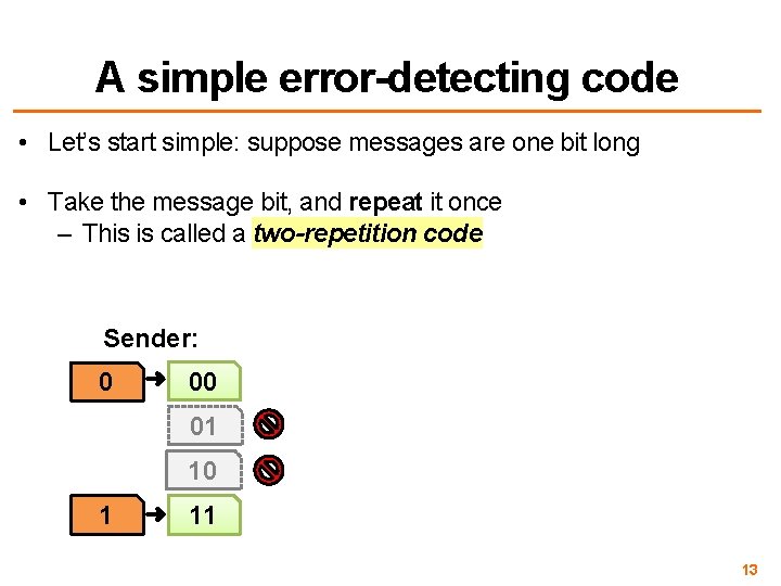 A simple error-detecting code • Let’s start simple: suppose messages are one bit long