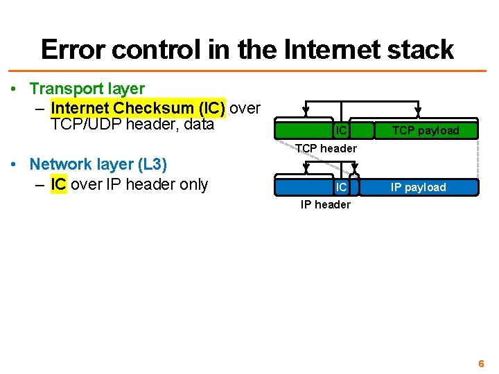 Error control in the Internet stack • Transport layer – Internet Checksum (IC) over