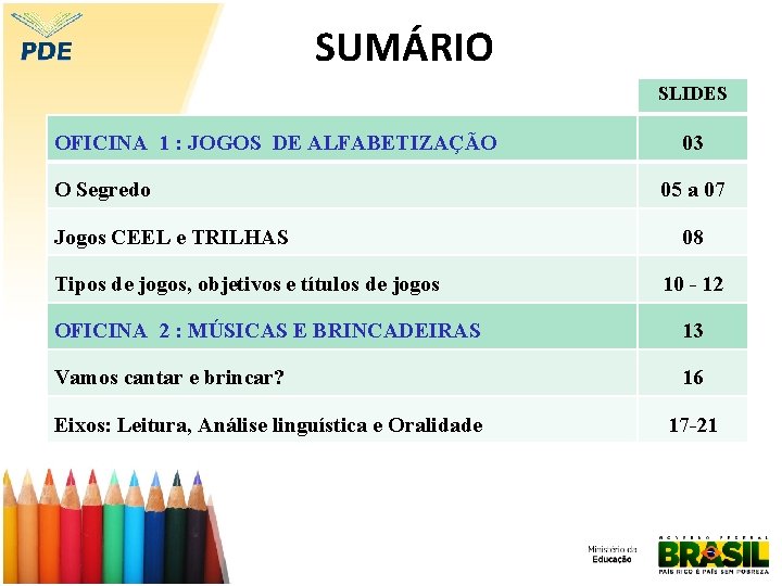 SUMÁRIO SLIDES OFICINA 1 : JOGOS DE ALFABETIZAÇÃO O Segredo Jogos CEEL e TRILHAS