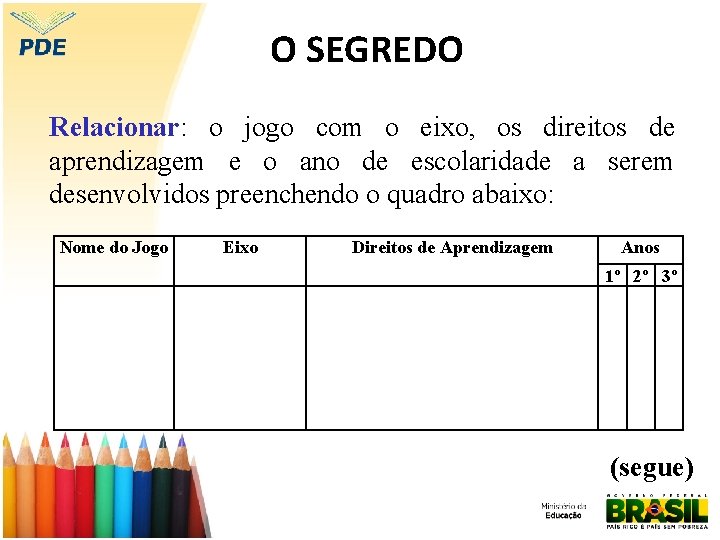 O SEGREDO Relacionar: o jogo com o eixo, os direitos de aprendizagem e o