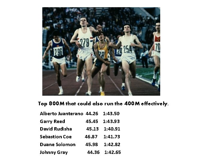 Top 800 M that could also run the 400 M effectively. Alberto Juanterano Garry